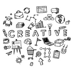 Hand draw business doodles with varieties of business icons and words set on white background.Concept for business idea,startup and innovation technology.