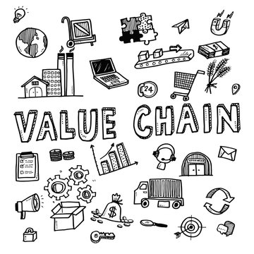 Hand draw value chain business doodles icon set for global transportation import,export and logistic business concept.
