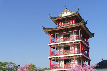 Exterior chinese architecture on blue sky