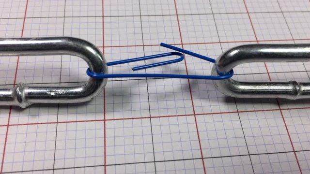 A chain is as strong as its weakest link. A steel chain with a weak paper clip link pulled into tension and then the paper clip bends under the pressure. Teamwork tension focused on the weakest link.
