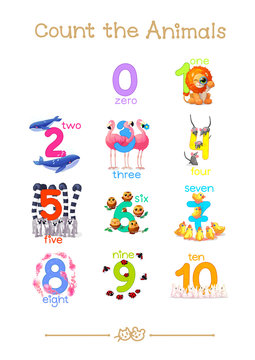 Series of "Count the Animals" 0-10 (all numbers in one poster). Addition to series of English ABC "Amusing Animals".