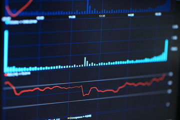 Financial diagram and report. Going up.
