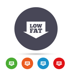 Low fat sign icon. Salt, sugar food symbol.
