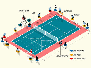 illustration vector info graphic of tennis court match, tennis sport info graphic design concept