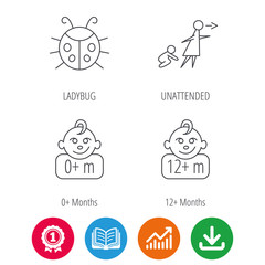 Infant child, ladybug and 0+ months child icons. Unattended child linear sign. Award medal, growth chart and opened book web icons. Download arrow. Vector