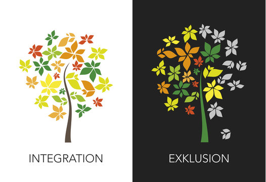 Integration - Exklusion