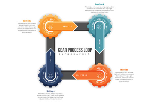Gear Loop Infographic