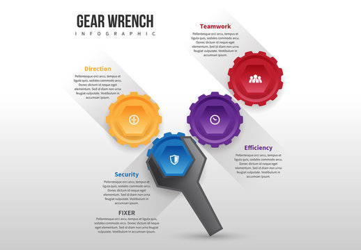 Gear Wrench Infographic