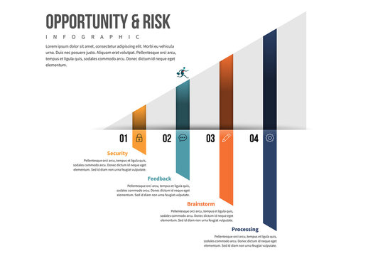 Opportunity and Risk Infographic