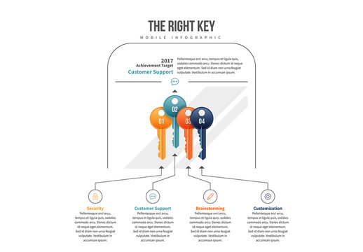 The Right Key Infographic