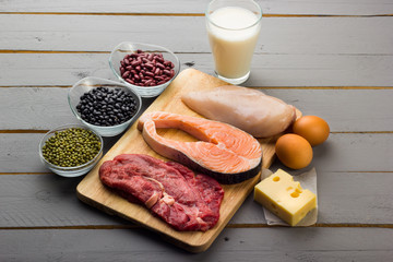 Different types of proteins