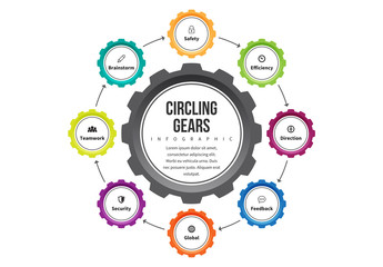 Gear Loop Infographic 2