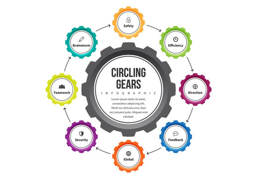 Gear Loop Infographic 2