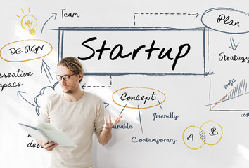 Start up business plan strategy