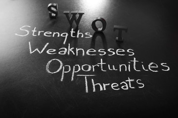Obraz premium Letters SWOT and text STRENGTHS WEAKNESSES OPPORTUNITIES THREATS written with chalk on blackboard background