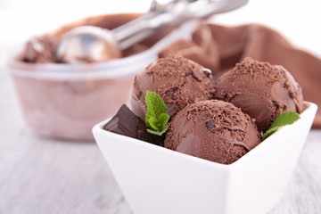 chocolate ice cream