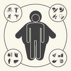 Obesity related diseases and prevention icons
