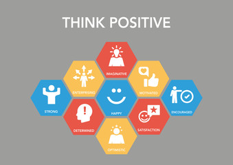 Thınk Posıtıve Icon Concept