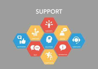 Support Icon Concept