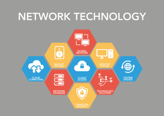 Fototapeta na wymiar Network Technology Icon Concept