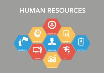 Human Resources Icon Concept