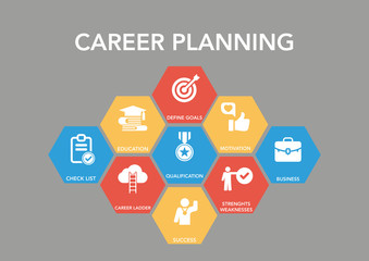Career Plannıng Icon Concept