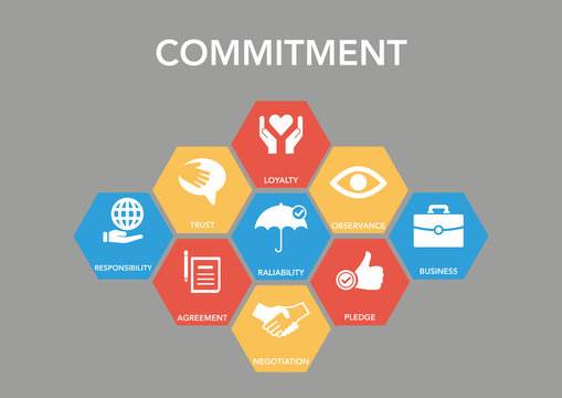 Commıtment Icon Concept