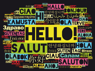 Hello word cloud in different languages of the world, background concept © dizain