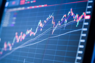 Thailand Stock Exchange Board