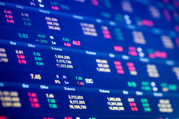 Fototapeta premium Thailand Stock Exchange Board