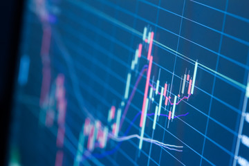 Thailand Stock Exchange Board