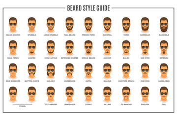 Beard styles guide. Facial hair types vector illustration. Mustache and beard with a guy model face collection set. Vector poster design. Facial stylish hairstyle variations on white background.