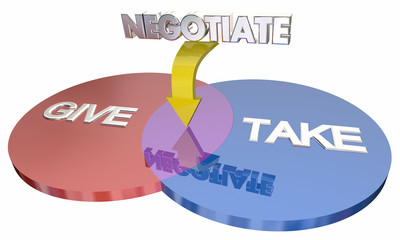 Negotiation Give Take Compromise Venn Diagram Words 3d Illustration