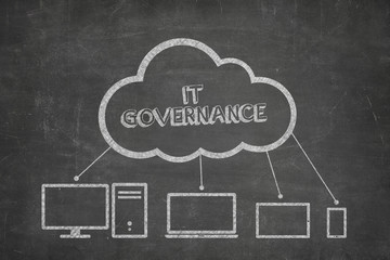 IT governance concept on blackboard