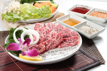 raw beef