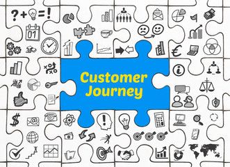Customer Journey / Puzzle mit Symbole