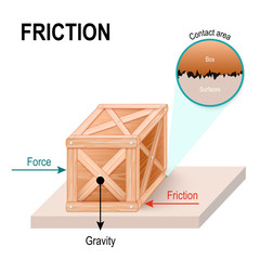 friction. wooden box on a smooth floor - obrazy, fototapety, plakaty