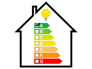 Klimaschutz, Haus mit Energielabel und Glühbirne