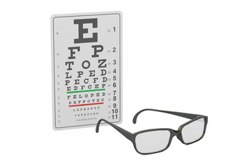 Eyeglasses and eye chart, 3D rendering