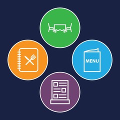 Set of 4 brochure outline icons