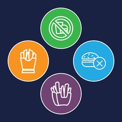 Obraz premium Set of 4 fastfood outline icons