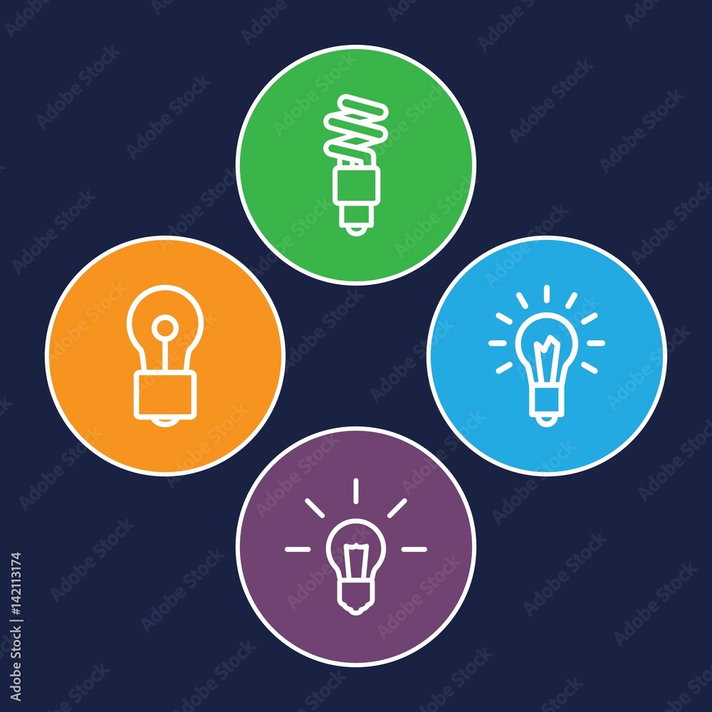 Poster set of 4 efficient outline icons