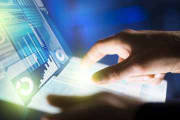 New technologies in use