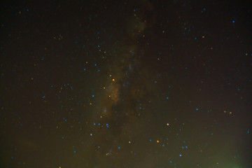 Abstract blur Milky Way is our galaxy .