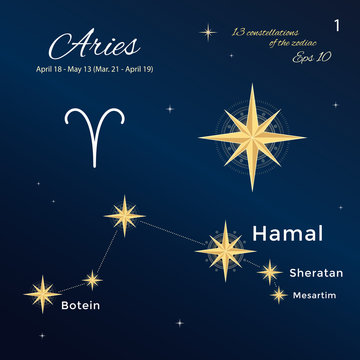Aries. High detailed vector illustration. 13 constellations of the zodiac with titles and proper names for stars. Brand-new astrological dates and signs. Vintage style