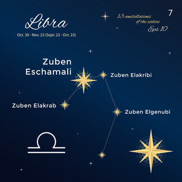 Libra. High detailed vector illustration. 13 constellations of the zodiac with titles and proper names for stars. Brand-new astrological dates and signs. Vintage style