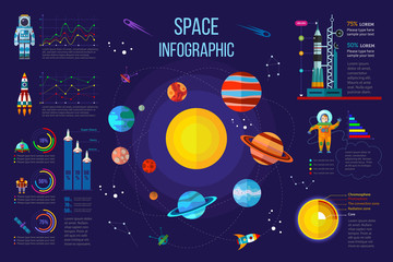 Space infographic - obrazy, fototapety, plakaty