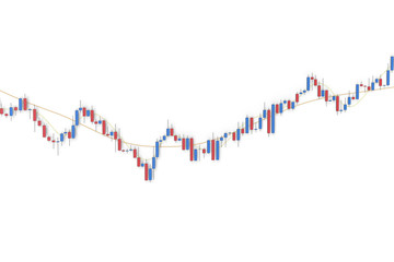 Stock market chart with trend lines 3D rendering isolated on white