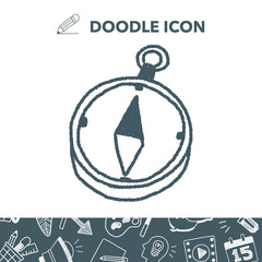Fototapeta premium doodle Compass