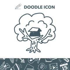 Doodle Treehouse